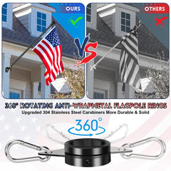 Assembly view of the REERON flag pole kit
