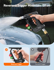 AstroAI Short Pressure Washer Gun side view showing ergonomic design