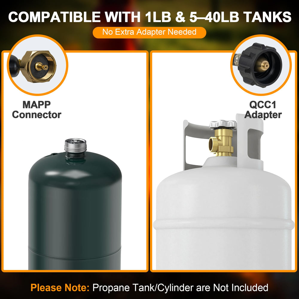 Athnevy propane torch showing built-in igniter feature