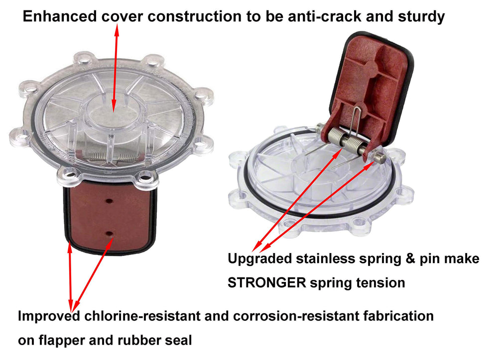 ATIE Pool Check Valve Cover components including spring and O-ring