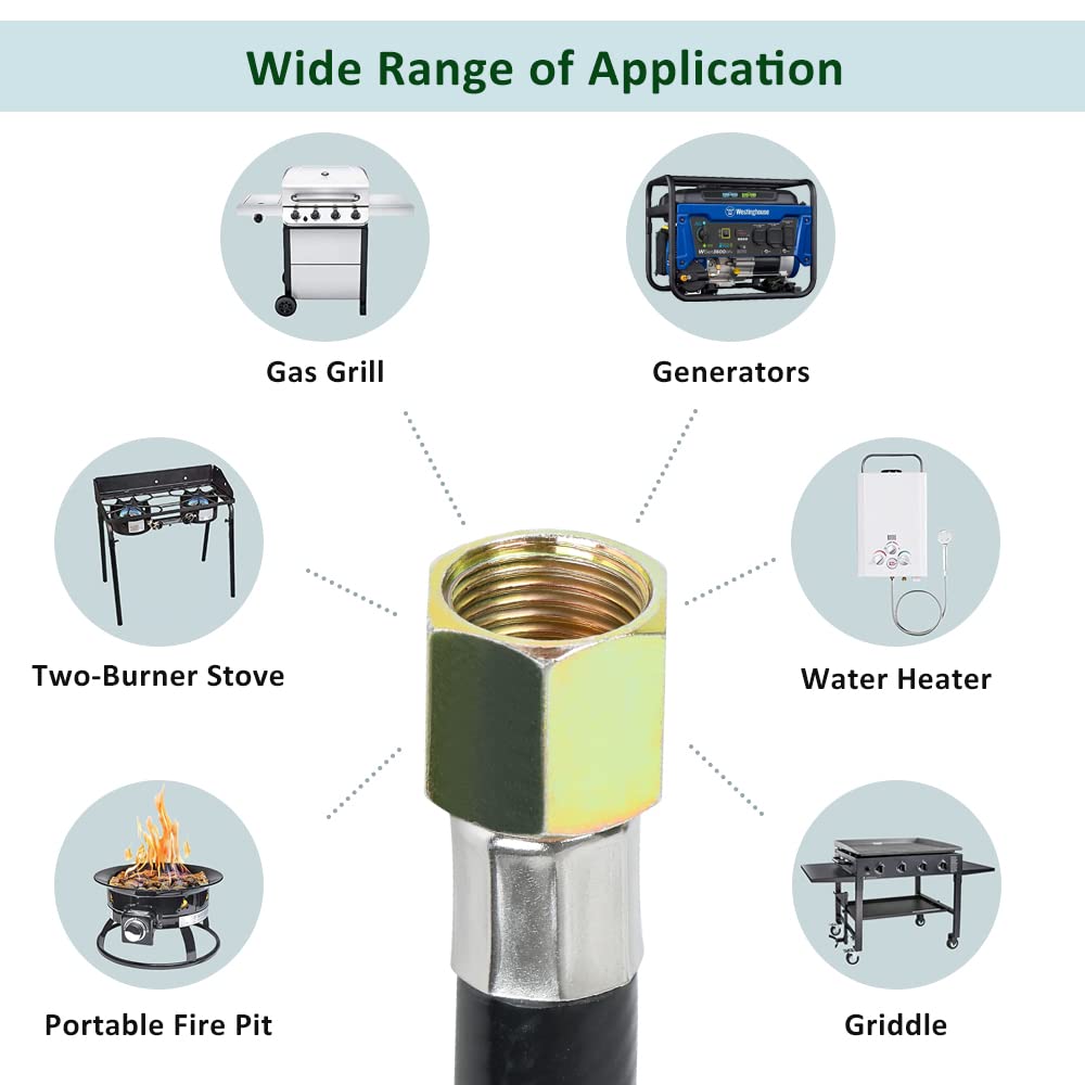 ATKKE propane hose regulator installation process