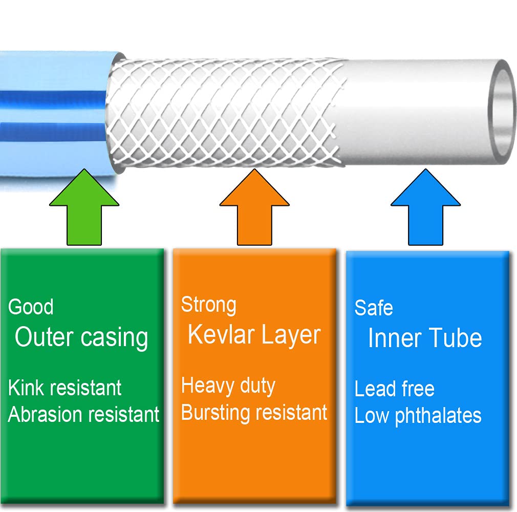 Atlantic garden hose coiled for storage, showcasing flexibility