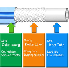 Atlantic garden hose coiled for storage, showcasing flexibility