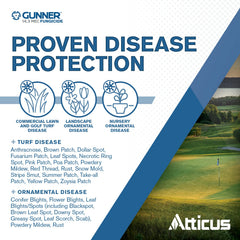 Atticus Gunner 14.3 MEC Fungicide 16oz side view showing cap