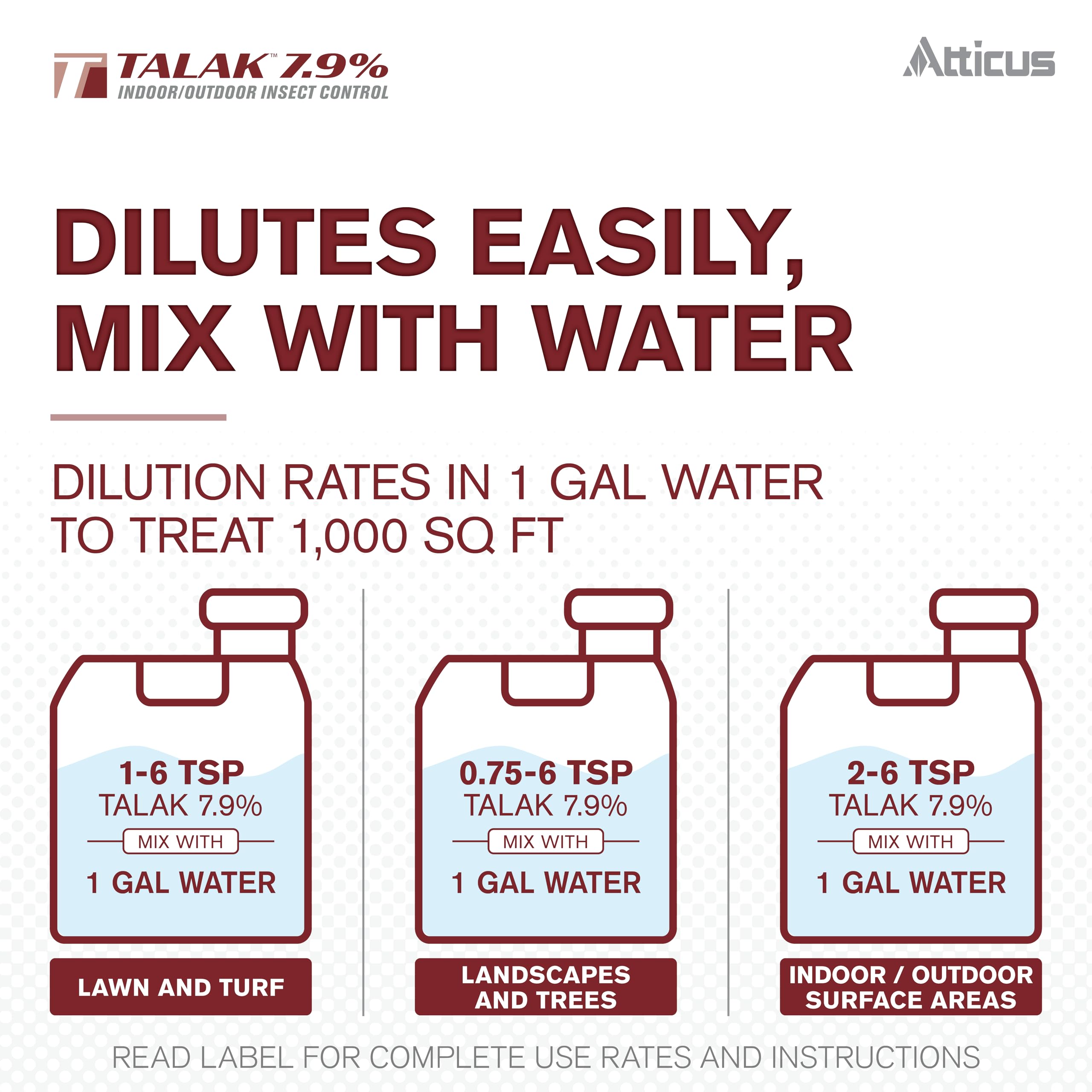 Atticus Talak 7.9% Bifenthrin Insecticide Concentrate being poured