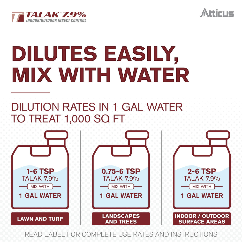 Atticus Talak 7.9% Bifenthrin Insecticide Concentrate being poured
