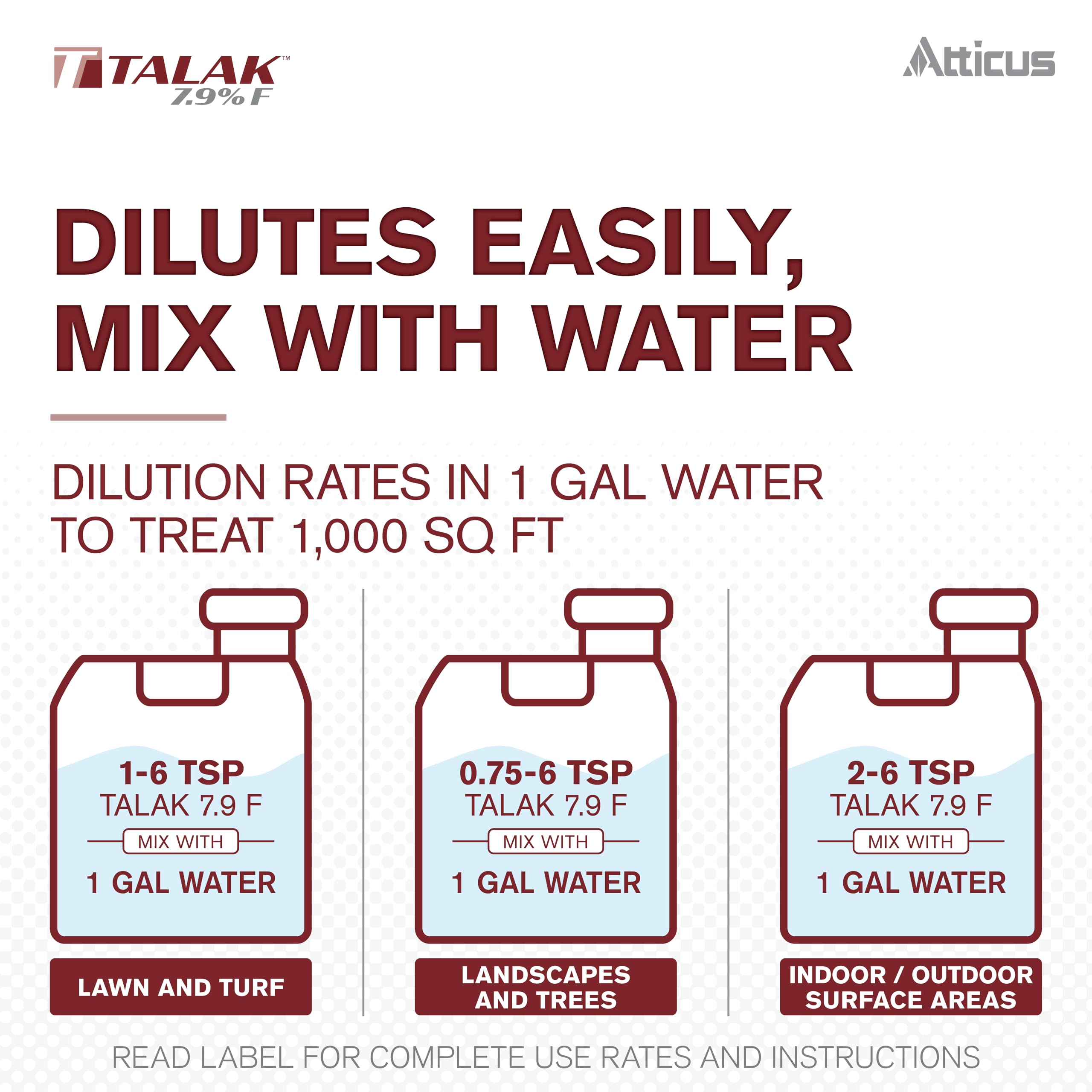 Atticus Talak 7.9 F Insecticide Concentrate 96oz application area