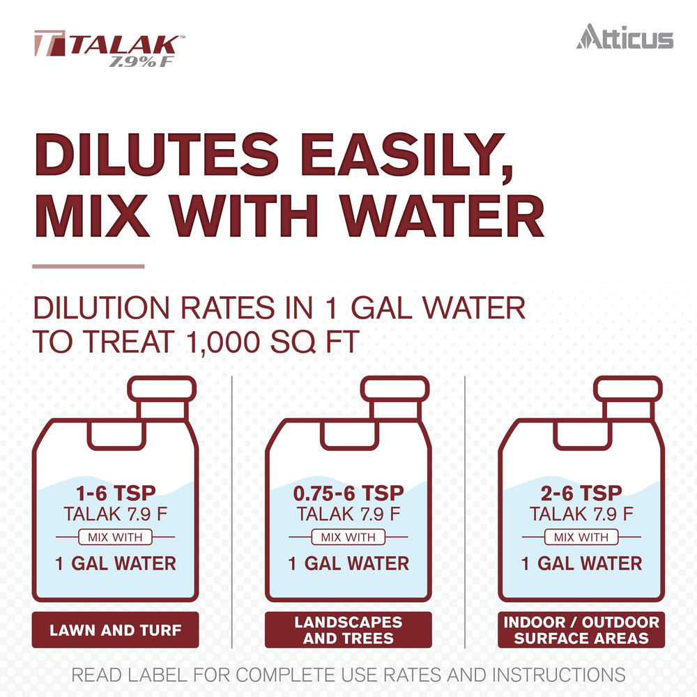 Atticus Talak 7.9 F Insecticide Concentrate 96oz application area