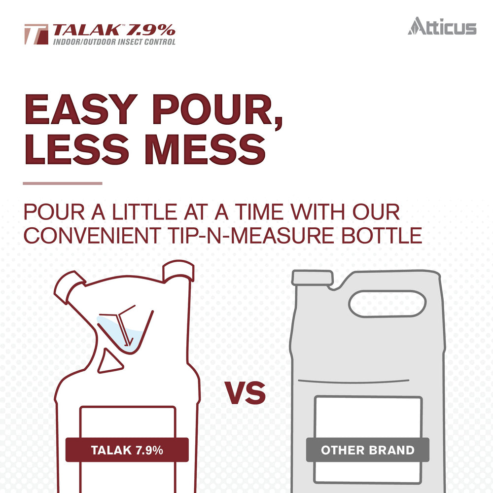 Atticus Talak 7.9% Insecticide Concentrate application on patio