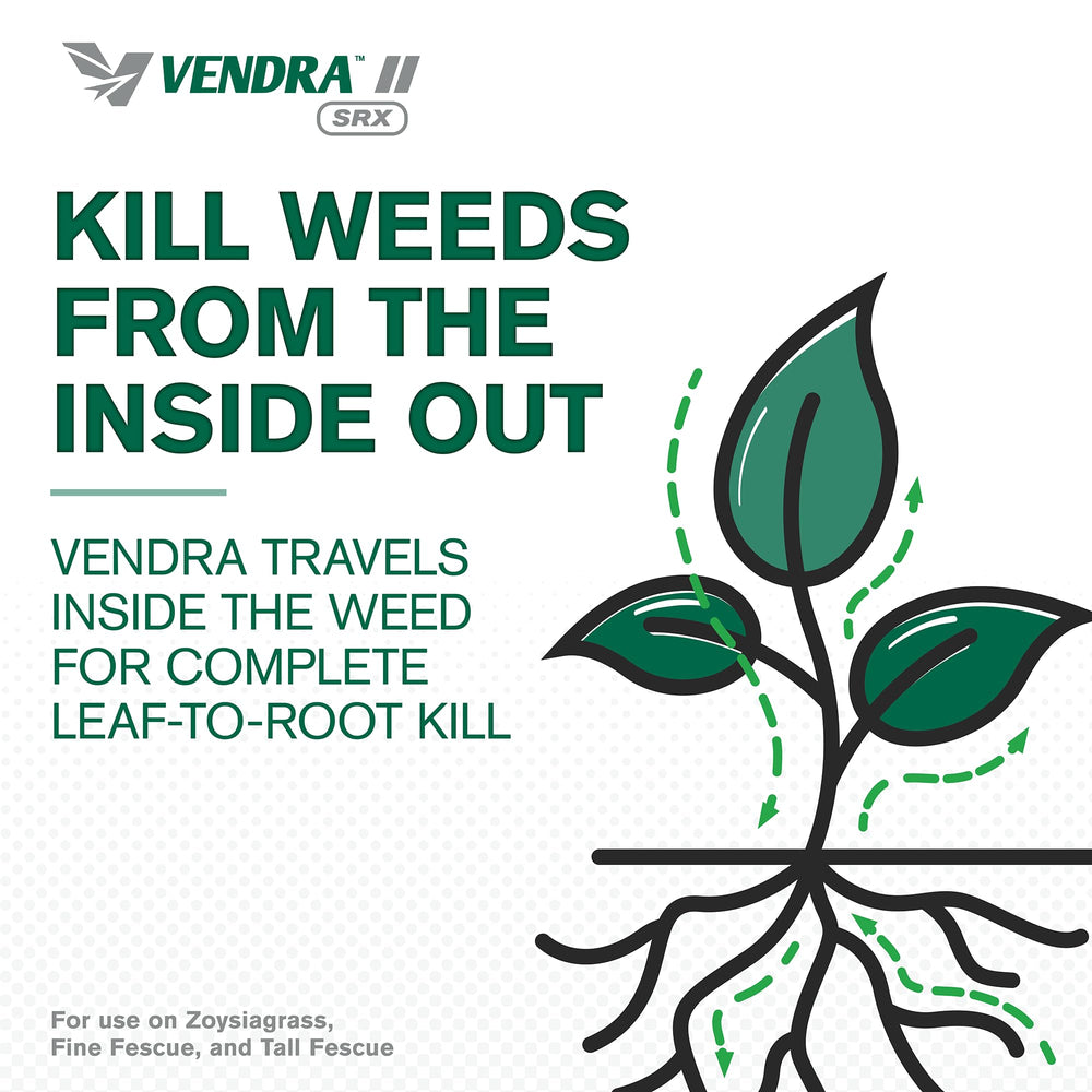 Atticus Vendra II SRX Herbicide ready for use in a garden