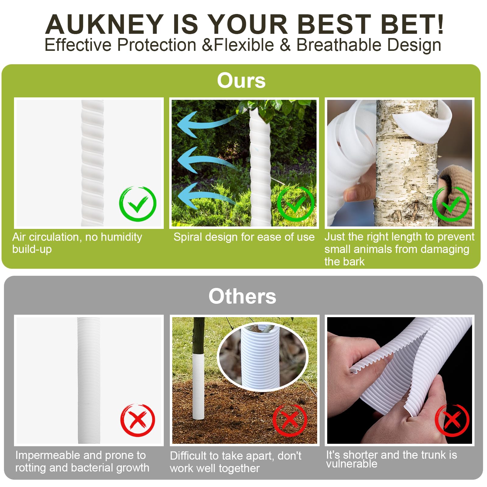 Aukney Tree Protector showing its adjustable features and height