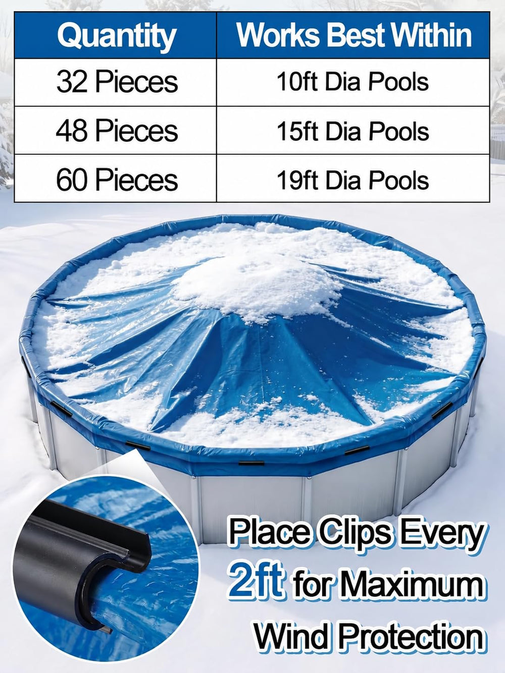 Aulock winter pool cover clips securing a pool cover