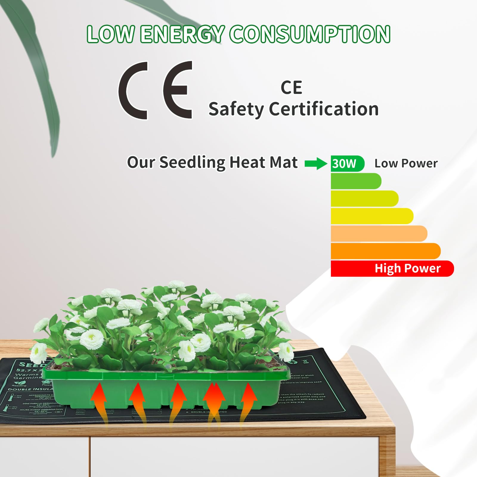AUPETEK Seedling Heat Mat packed for delivery