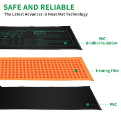 AUPETEK Seedling Heat Mat waterproof surface close-up