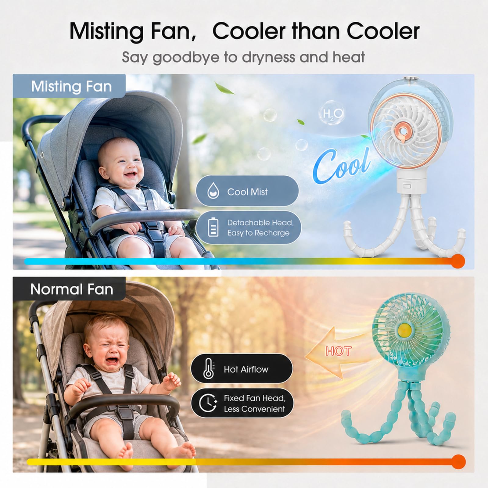 Ausic Misting Portable Stroller Fan side view displaying the water tank