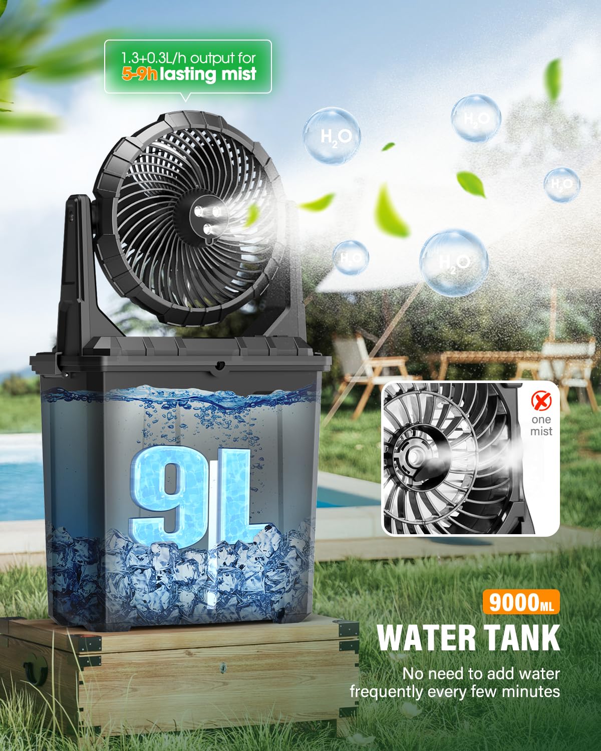 Ausic Portable Misting Fan side view showing spray outlets