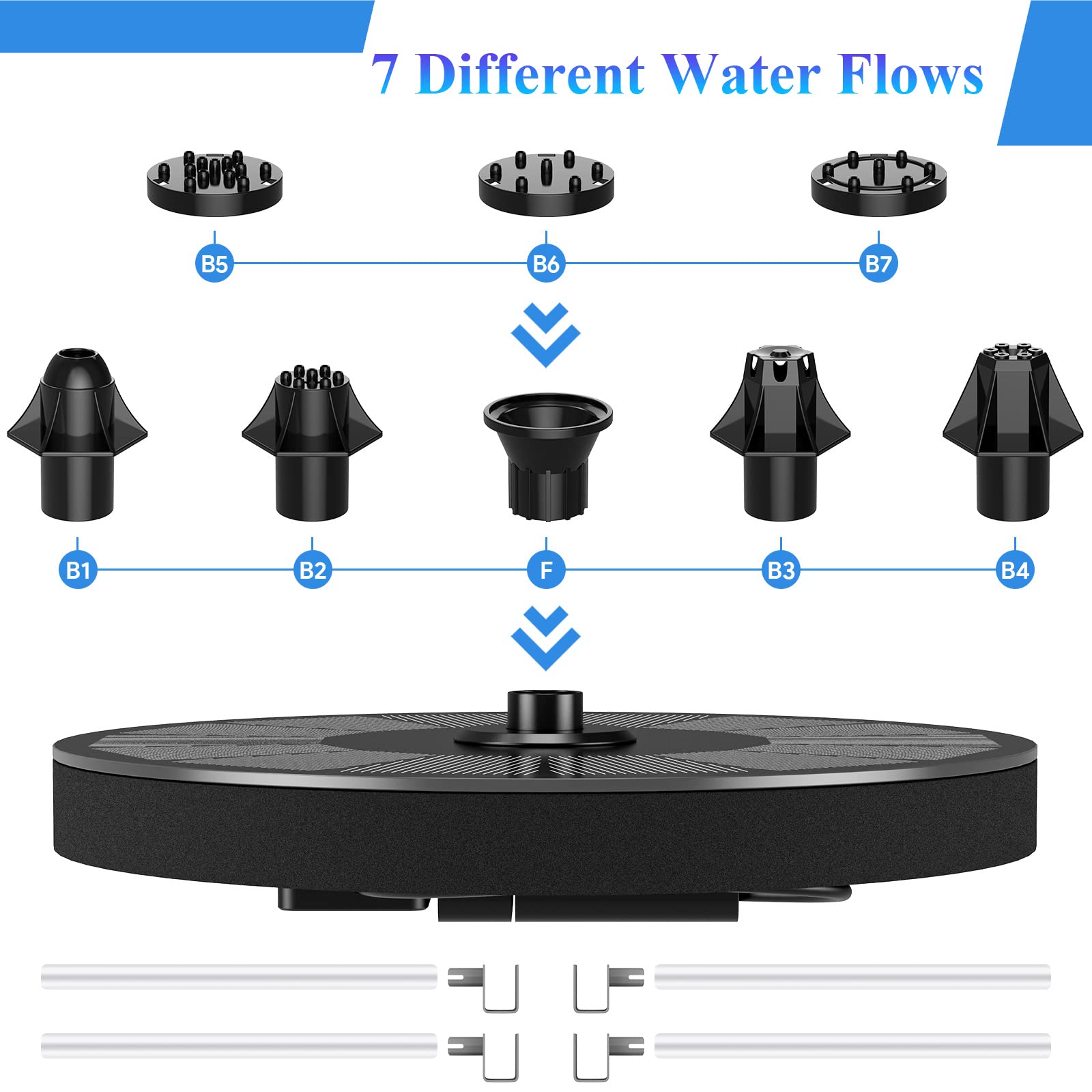 AUTGA Solar Fountain Pump 2.5W in bird bath