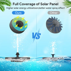 AUTGA Solar Fountain Pump 2.5W in garden setting