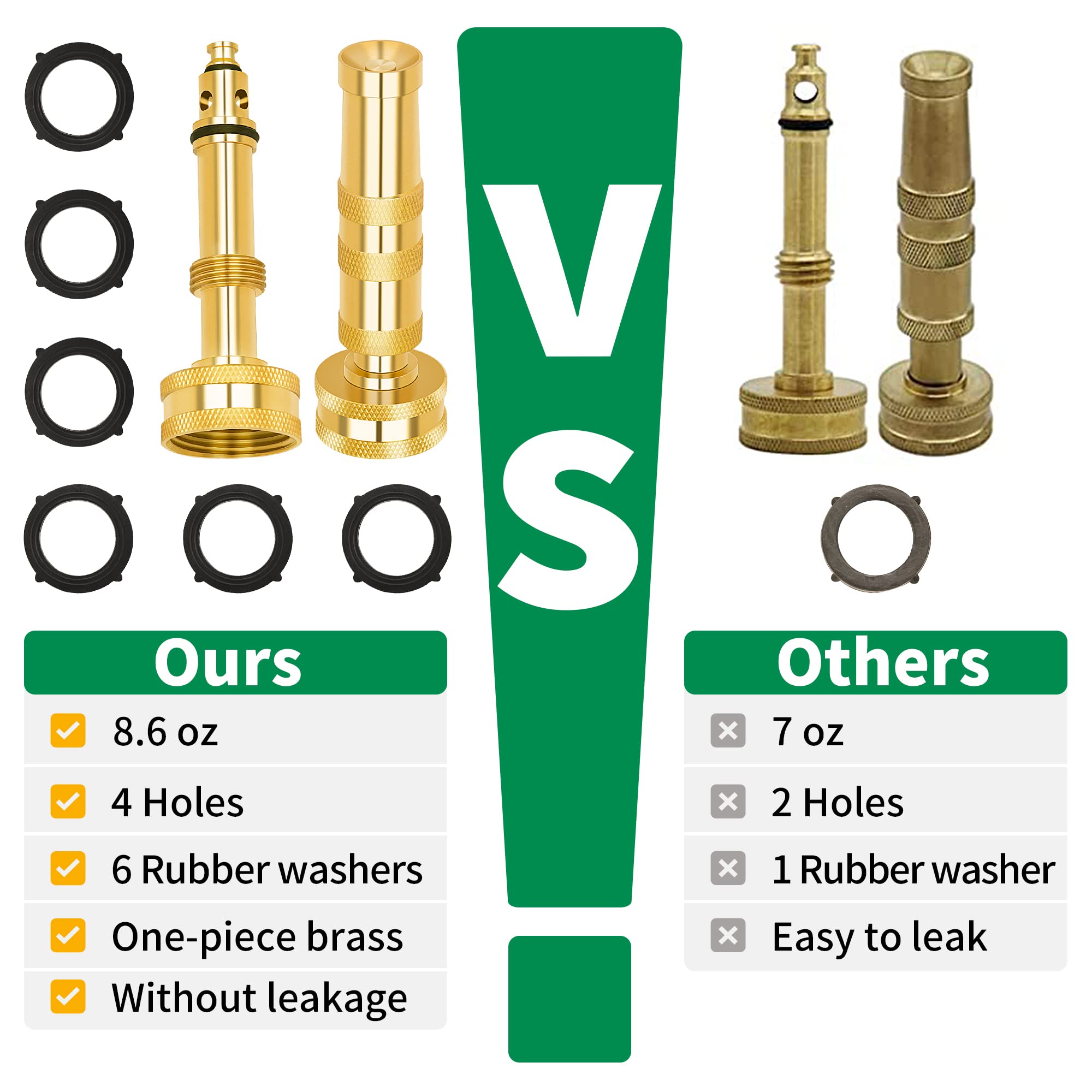 AUTOMAN Brass Hose Nozzle showing solid brass construction