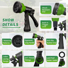 AUTOMAN Garden Hose Nozzle ergonomic grip close-up