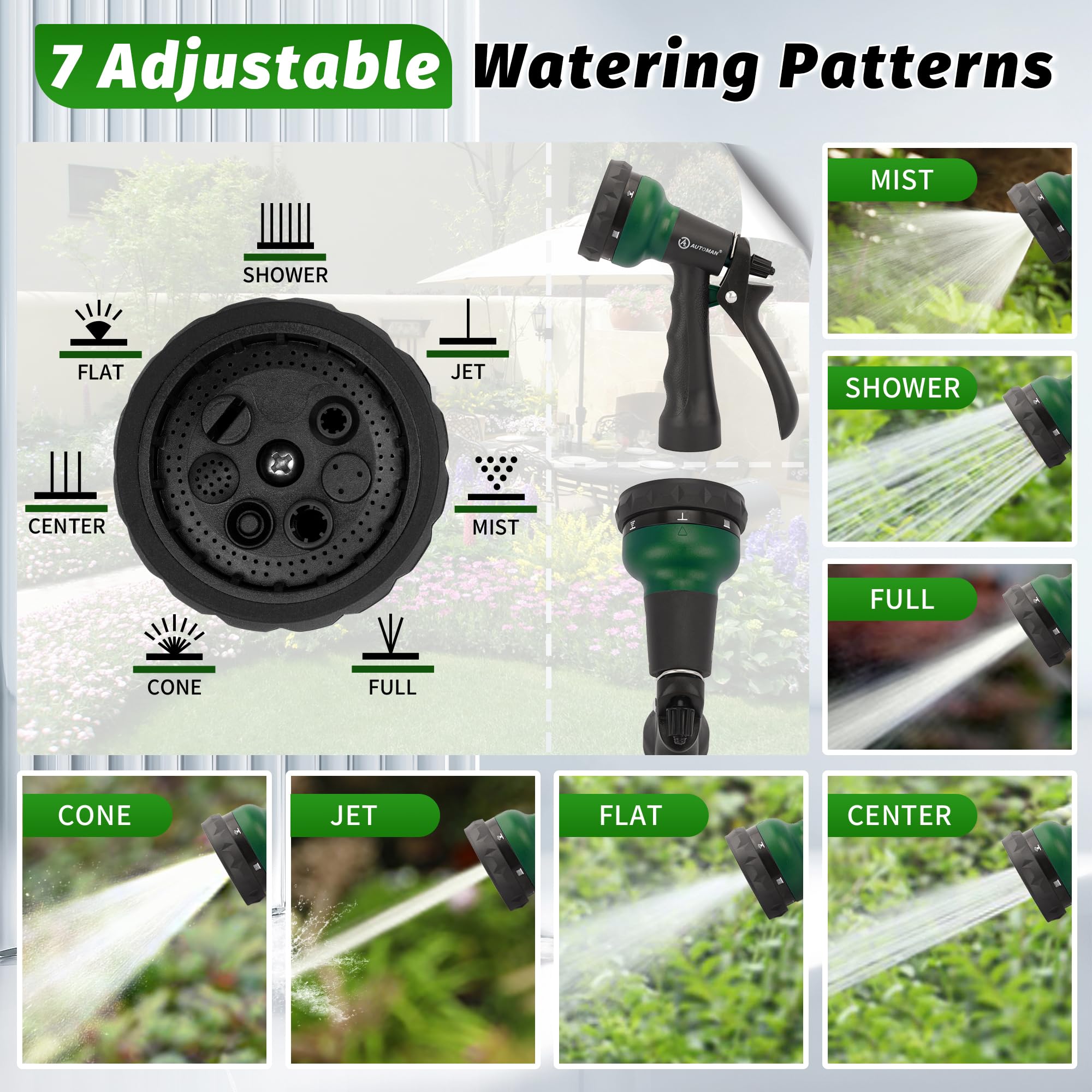 AUTOMAN Garden Hose Nozzle showing ergonomic grip and lock bar