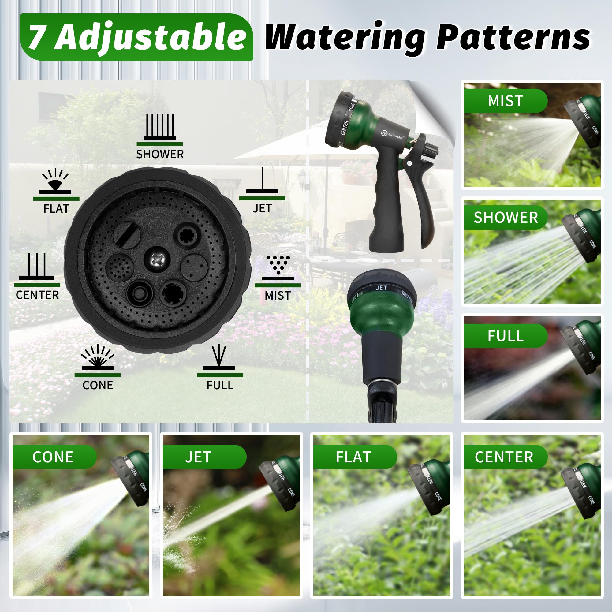 AUTOMAN Garden Hose Nozzle side view showing ergonomic grip