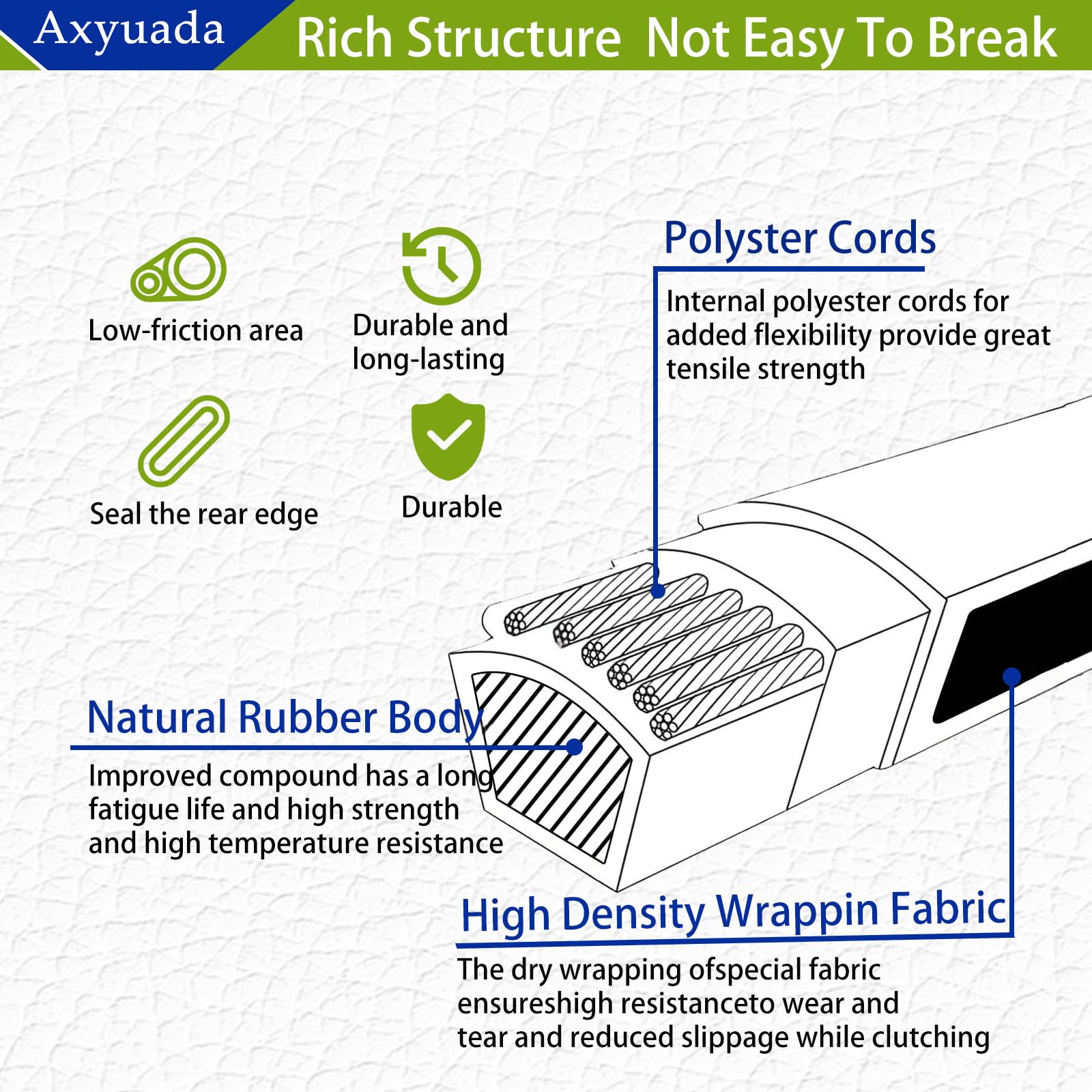 Axyuada Deck Belt 1/2 x 95 installation guide