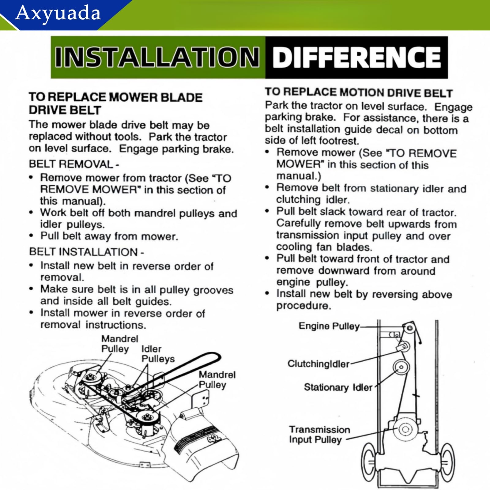 Axyuada Deck Belt 1/2 x 95 rubber material close-up