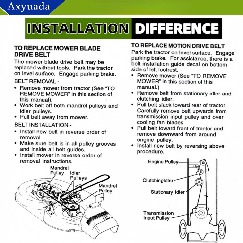 Axyuada Deck Belt 1/2 x 95 rubber material close-up