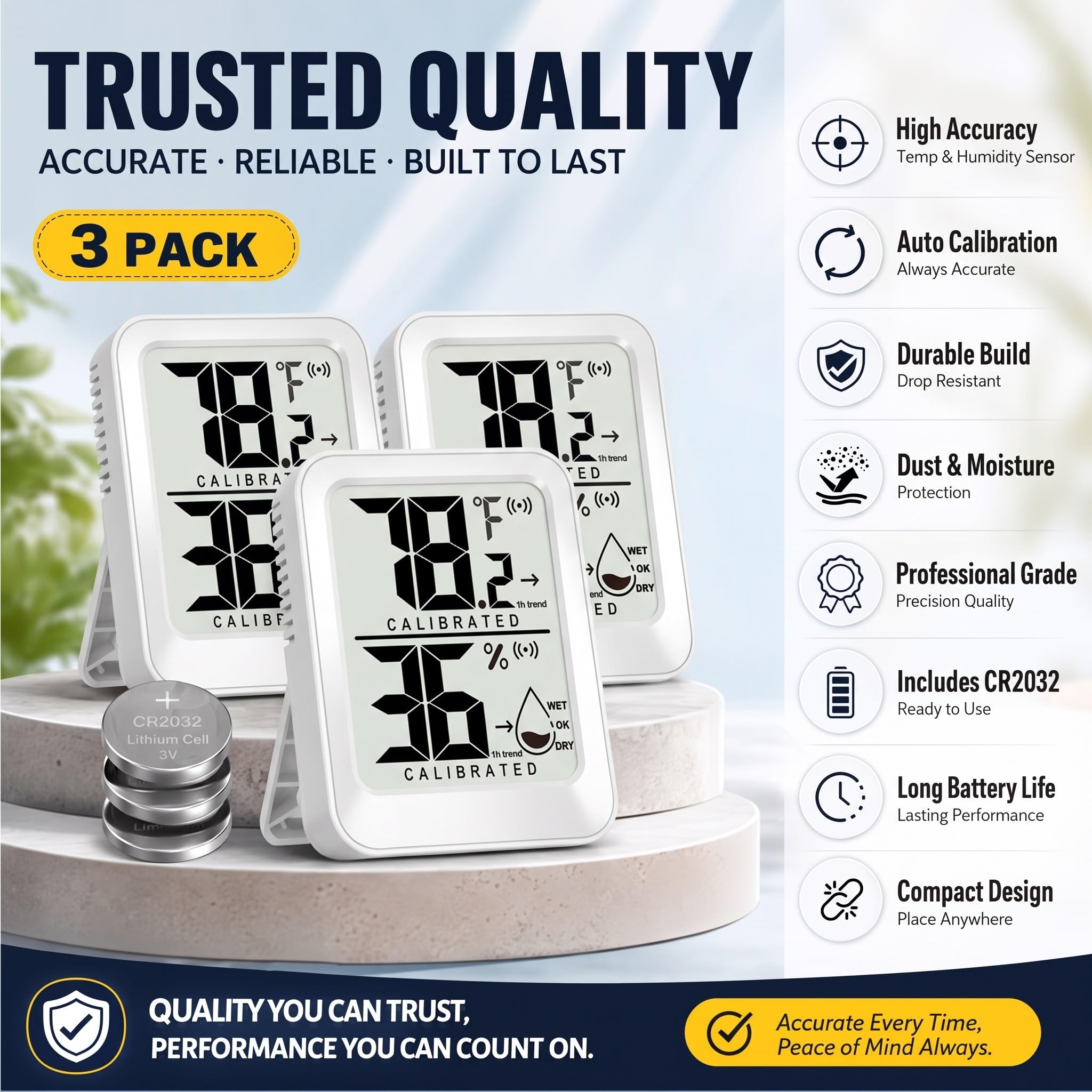 AyayaBoss thermometer displaying humidity level indicator