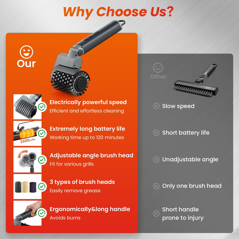 Azgim Pai Electric Grill Brush angled view showing three speed settings