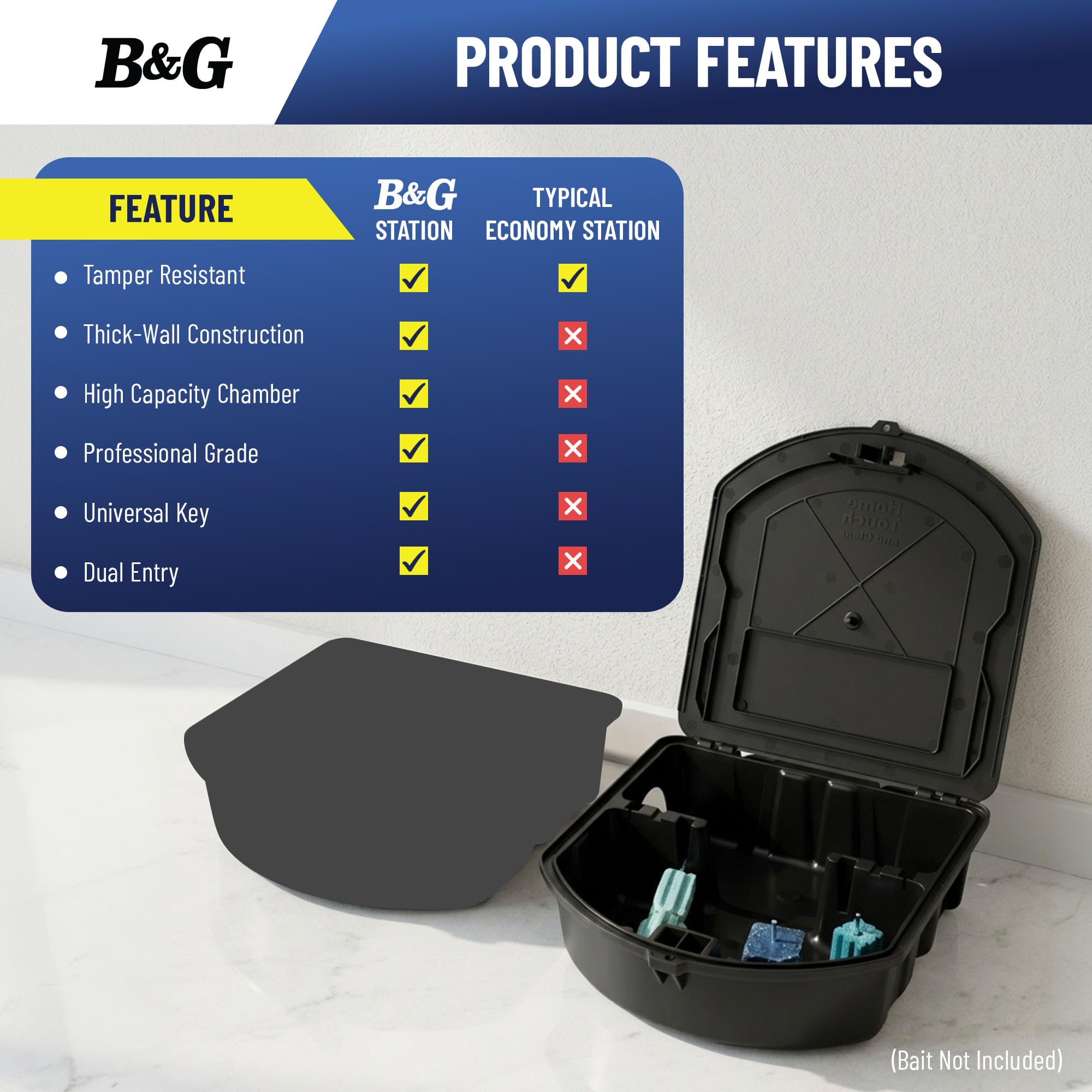 B&G Rodent Station display with multiple units