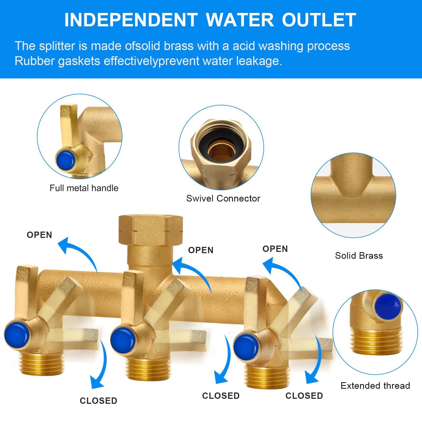 BACASIN Hose Splitter with a focus on the brass inlet and outlet