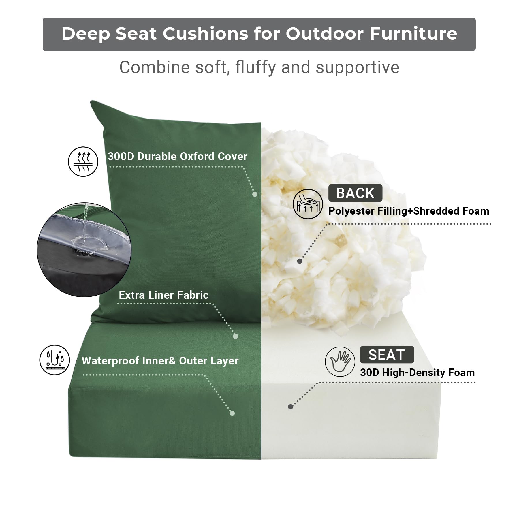 Back cushion detail of IPYNBAP Outdoor Cushion Set