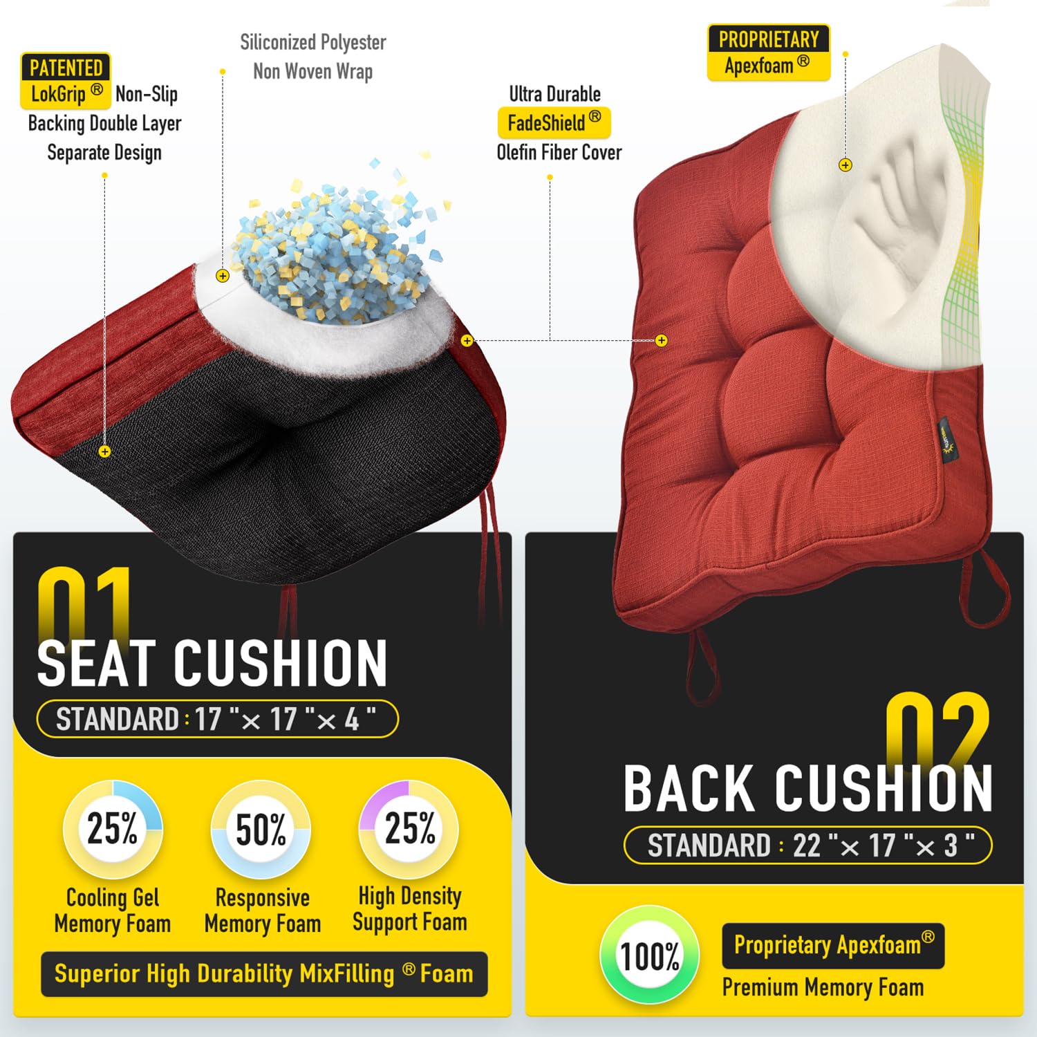 Back Cushion of SUNROX Memory Foam Rocking Chair Cushion Set