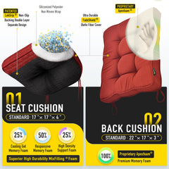 Back Cushion of SUNROX Memory Foam Rocking Chair Cushion Set