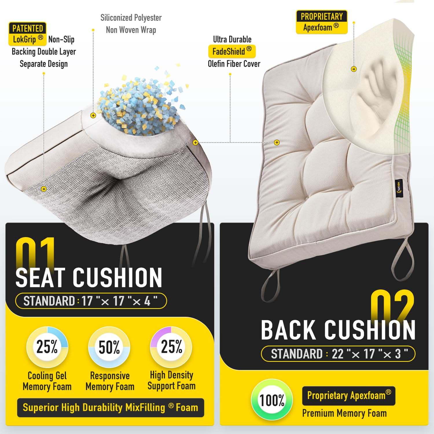 Back cushion of SUNROX Rocking Chair Cushion Set