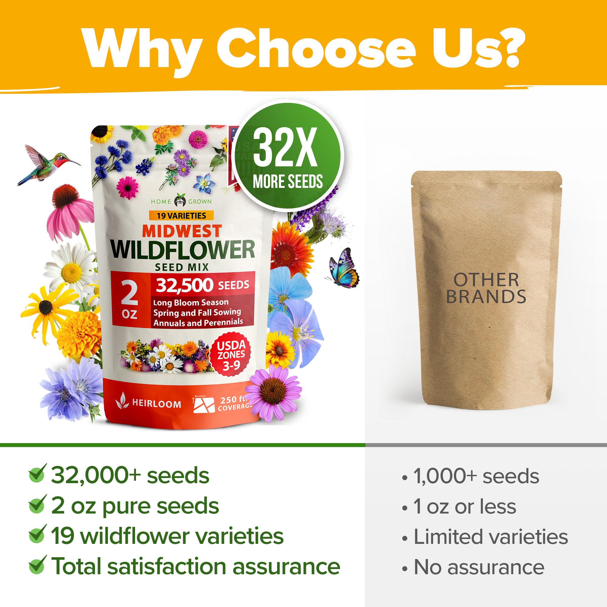 Back of HOME GROWN Wildflower Mix package with seed variety list