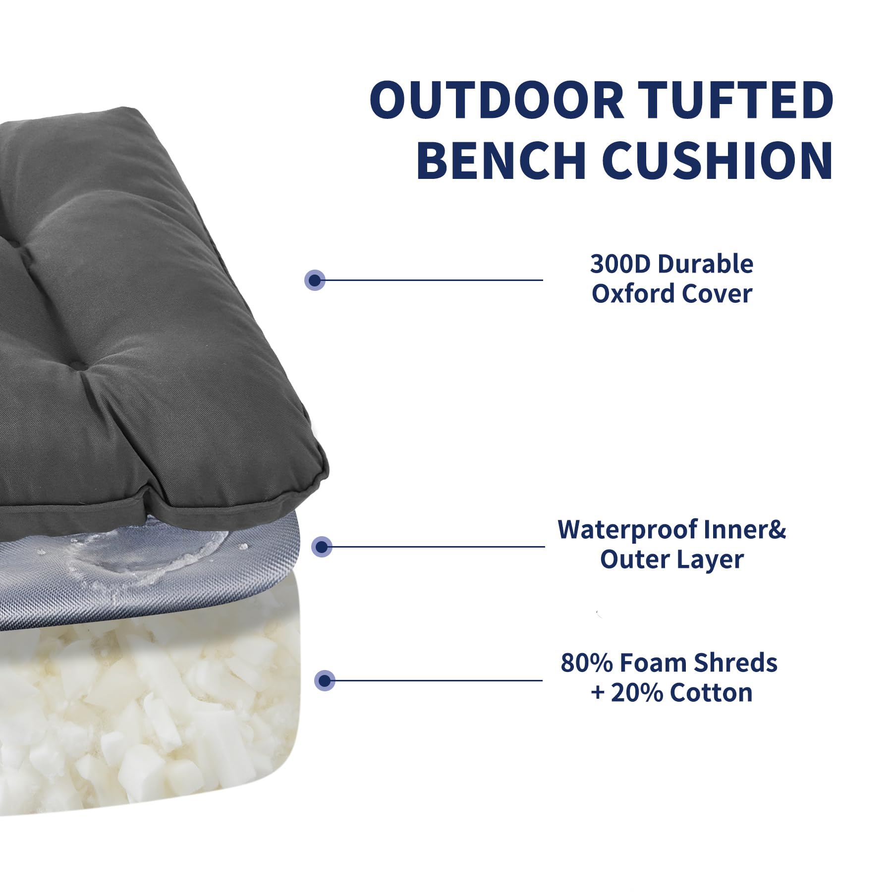Back of IPYNBAP outdoor cushion with piped edges