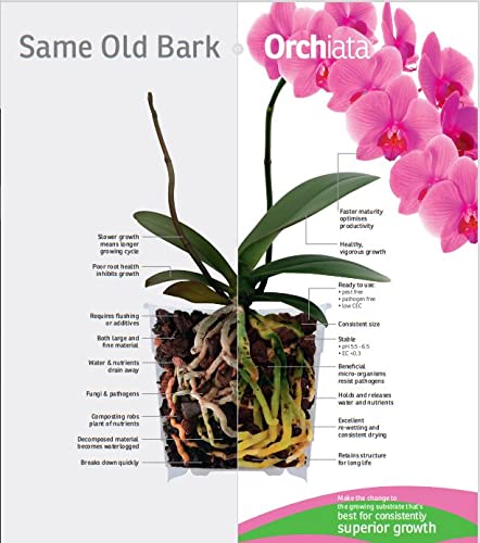 Back of Orchiata Orchid Bark package with details