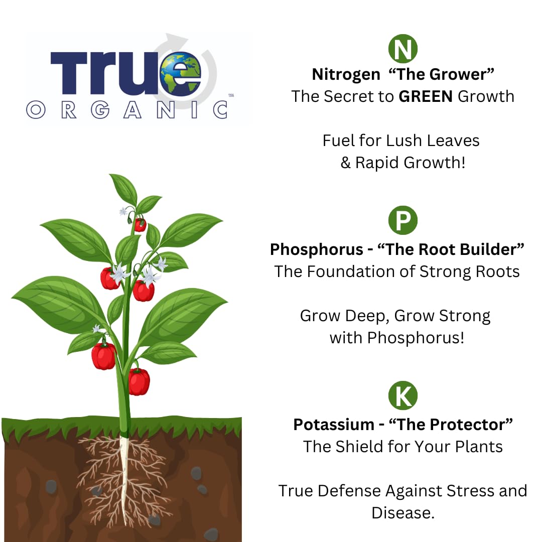 Back of True Organic All Purpose Liquid Plant Food bottle