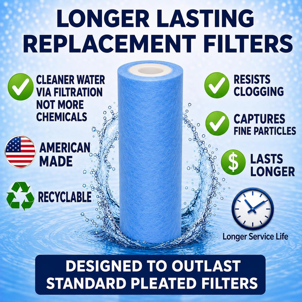 Back packaging of Pool Health Group Pool Filter Cartridge