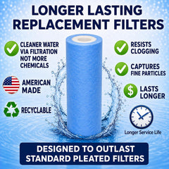 Back packaging of Pool Health Group Pool Filter Cartridge