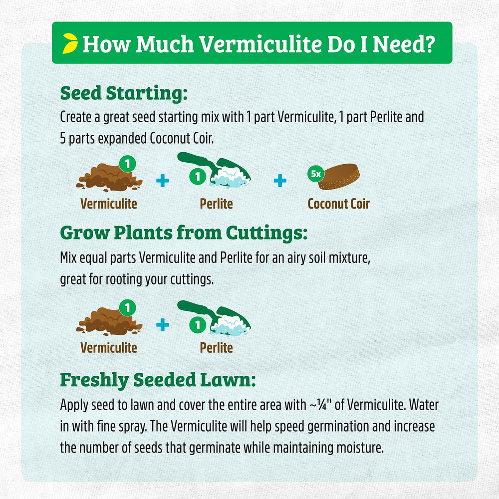 Back to the Roots Organic Vermiculite in potting process
