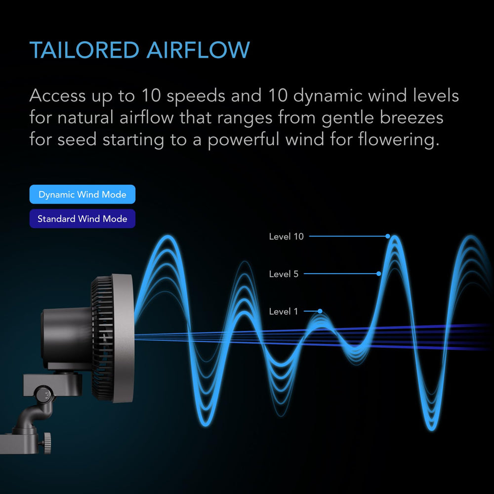 Back view of AC Infinity CLOUDRAY S6 showing motor and attachment