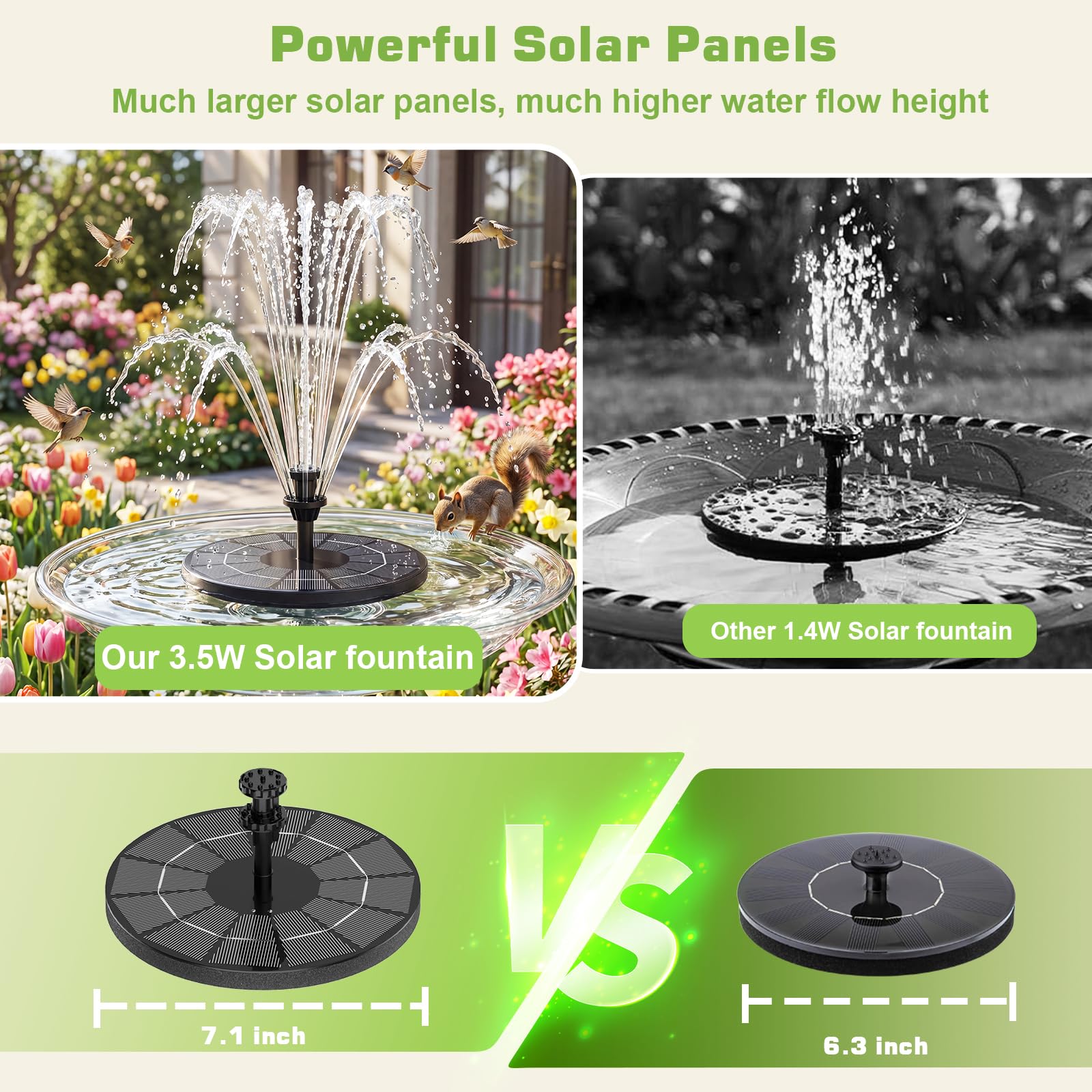 Back view of AISITIN Solar Fountain showing battery compartment