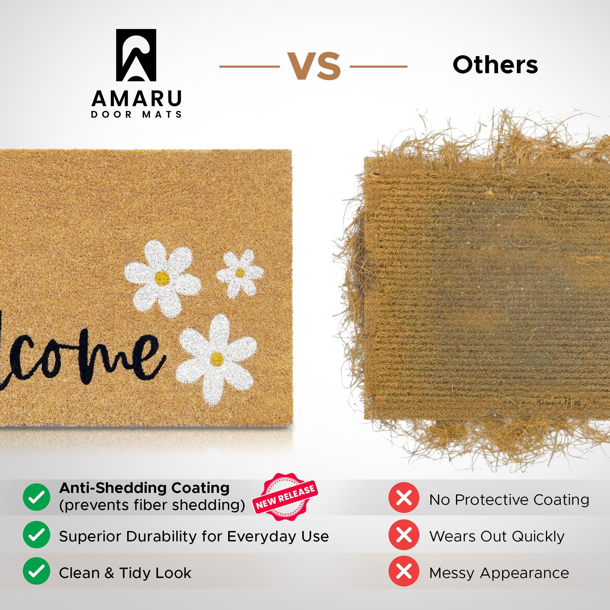 Back view of AMARU DOOR MATS Coir Welcome Mat showing non-slip backing