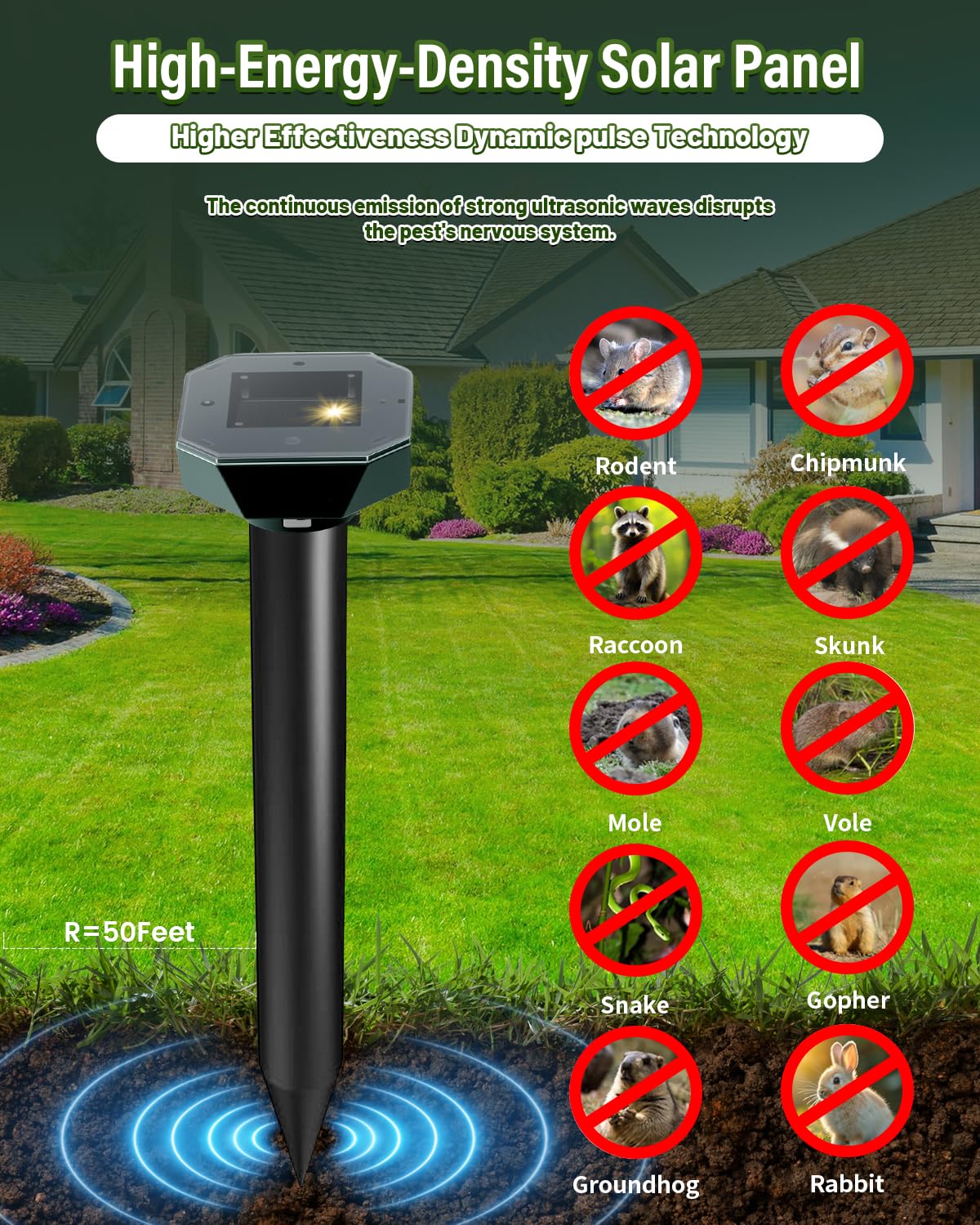 Back view of AZQPOD Ultrasonic Pest Repellent with solar panel