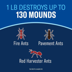 Back view of BioAdvanced Fire Ant Killer Dust packaging