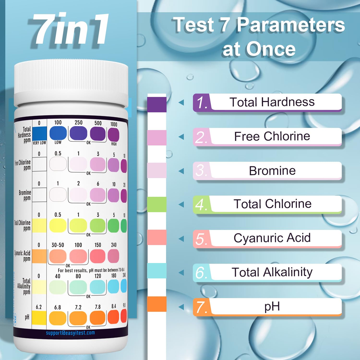 Back view of EASYTEST 7-Way Pool Test Strips packaging